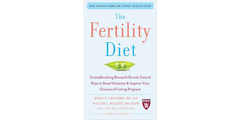 Review: Fertility Diet