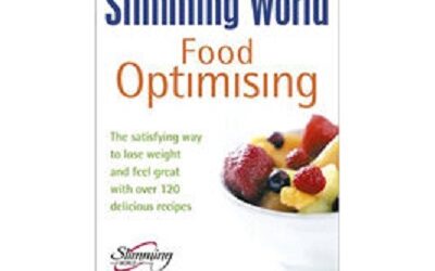 Review: Slimming World Diet Program